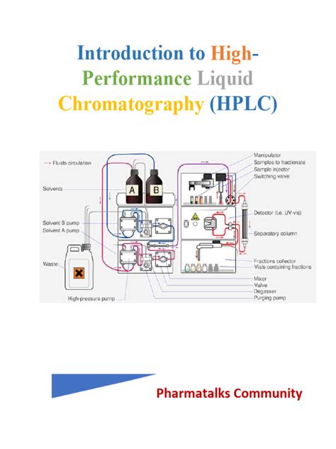 HPLC chromatography | PDF | High Performance Liquid Chromatography ...