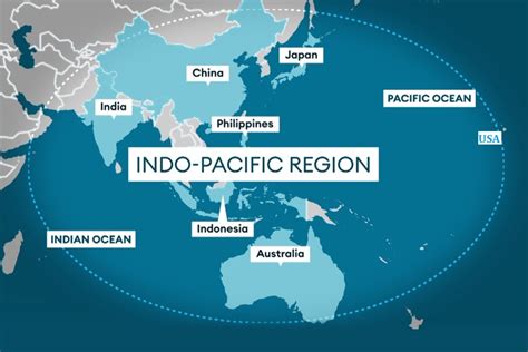 Indo Pacific region