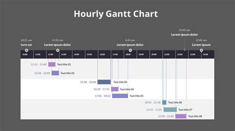 Hourly Gantt Chart|Tables|Diagram