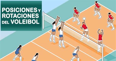 Voleibol │ Posiciones De Los Jugadores Y Rotaciones