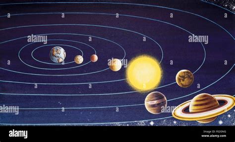 Ptolemy Theory