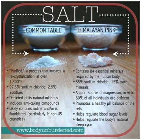 Himalayan crystal salt – Sattva Malta