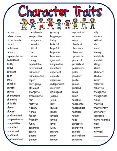 Character Traits List For 4th Graders