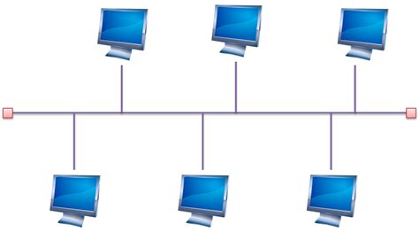 Aditya Abeysinghe Presentations Networking: Network topologies - Bus ...