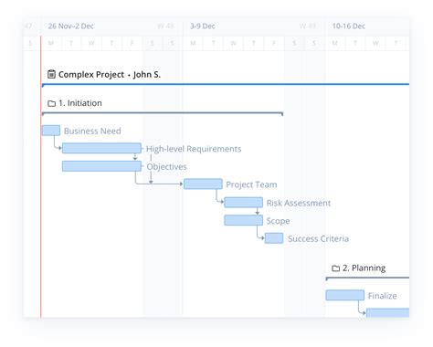 Ms Project Gantt Chart Template | PDF Template