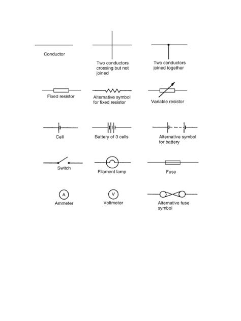 electrical symbols | PDF