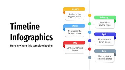 Hướng dẫn tạo Powerpoint template timeline Mới và tuyệt đẹp