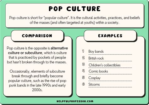 25 Best Pop Culture Examples (A to Z List)