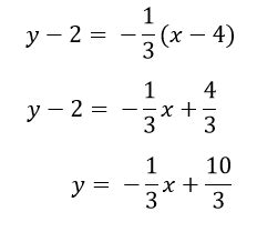 Point Slope Form Of A Linear Equation