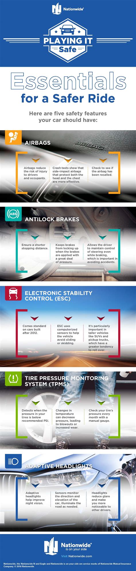 Safety Features to Consider When Buying a Car - Now from Nationwide