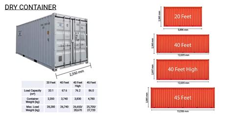 Shipping Container Sizes Domino Clamps, 58% OFF