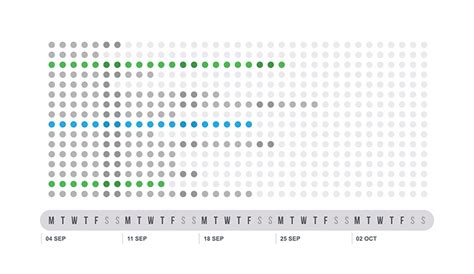 Gantt Chart PowerPoint PPT Template - Free Download | HiSlide.io