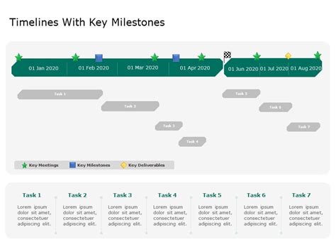 Timeline With Milestones Powerpoint Template | Gantt Chart PowerPoint ...