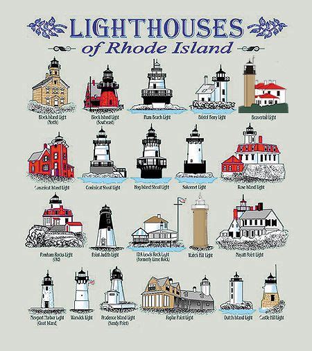 9 Best Maine lighthouses map ideas | maine lighthouses, maine ...