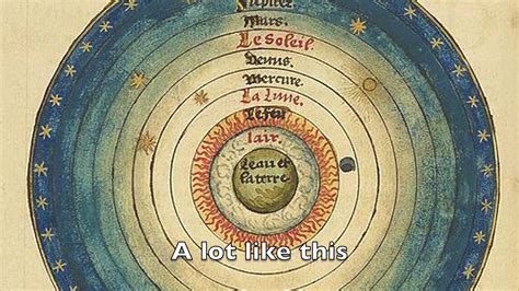 Why Was The Geocentric Model Developed