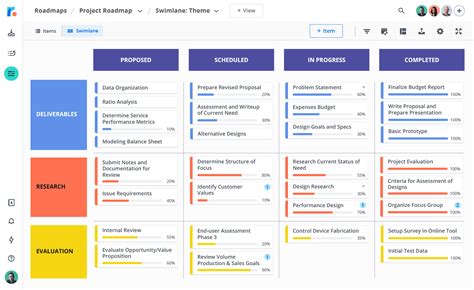 Powerpoint Examples, Powerpoint Design Templates, Technology Roadmap ...