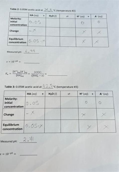 Solved Experiment 11 - Thermodynamics of Acetic Acid In this | Chegg.com