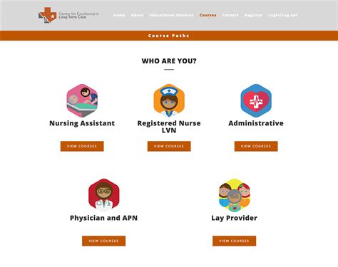 UT School of Nursing • Austin Web Design