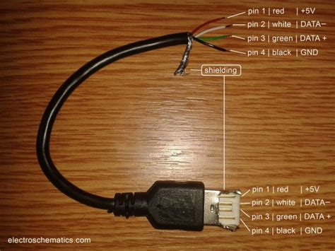 Usb Wire Diagram 4 Wires