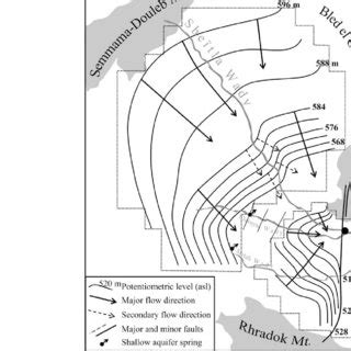 Simulated potentiometric map of the unconfined aquifer water-table ...