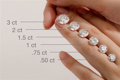 Diamond Size Chart, Size Of Diamonds By MM, 42% OFF