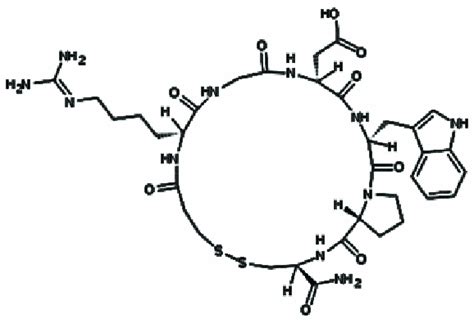 Chemical structure of eptifibatide. | Download Scientific Diagram