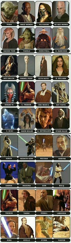 23 meilleures idées sur ordre jedi | ordre jedi, personnage star wars ...