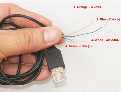 Usb Wire Diagram 4 Wires