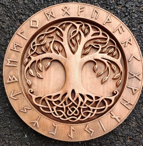 Yggdrasil the Mighty Tree of Life Norse Mythology Odin - Etsy ...