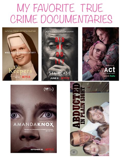 My Favorite True Crime Documentaries | Royally Pink