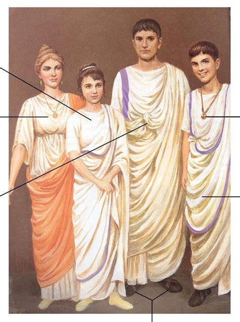 Roman Toga Types - IMAGESEE