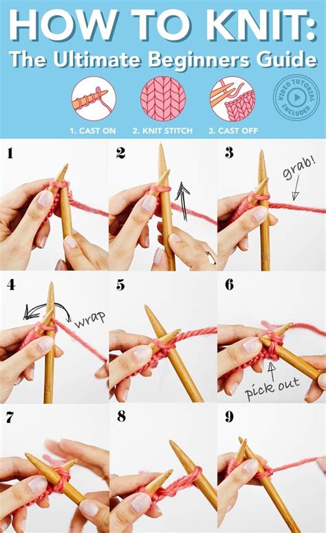 How To Knit for Beginners – Sheep and Stitch – KNITTED STUFF IDEAS