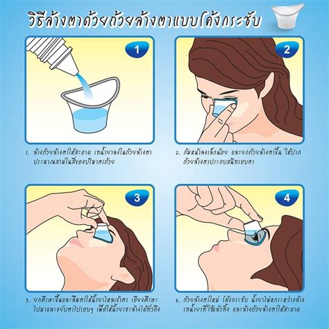 How to Use the New Eye Wash Cup – ANB LAB