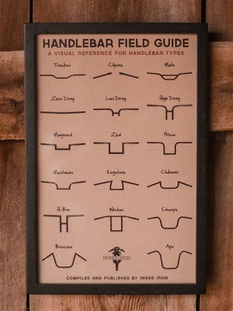 What Are The Handlebar Types - Everything You Need To Know