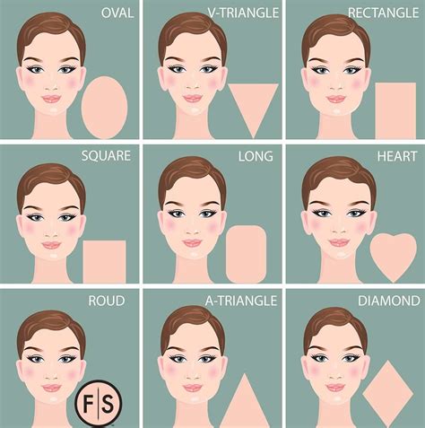 How to style your hair according to face shape | hairstyles6h