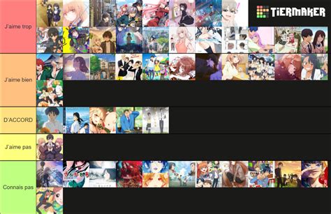 Anime de romance Tier List (Community Rankings) - TierMaker