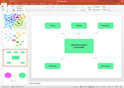 Concept Map Template Powerpoint