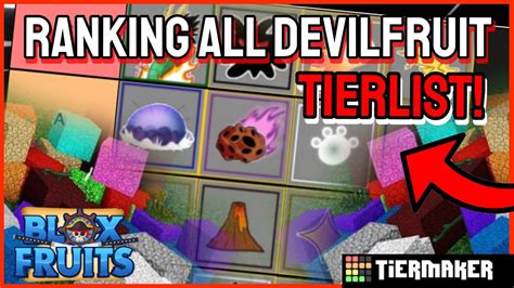 Ranking Devil Fruits Blox Fruits