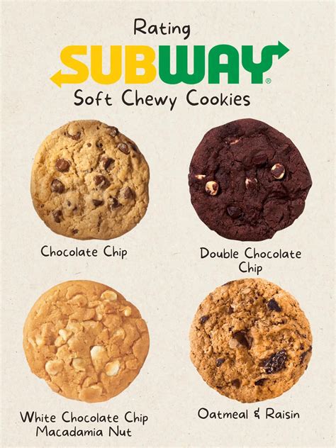 What is your go-to subway cookie? : r/subway