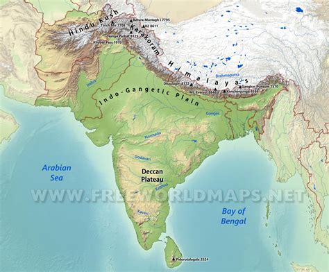 Asia Physical Map Rivers