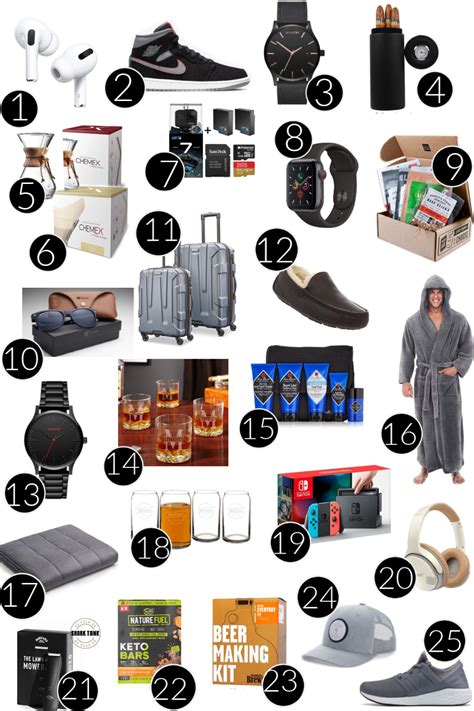 93 Christmas Gift Ideas for Men. The Ultimate Men’s Gift Guide! – Life ...