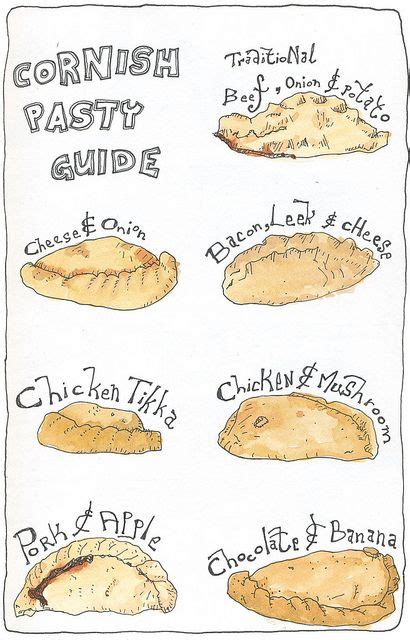 Cornish Pasty Guide | Explore the Traditional Recipe and Variations