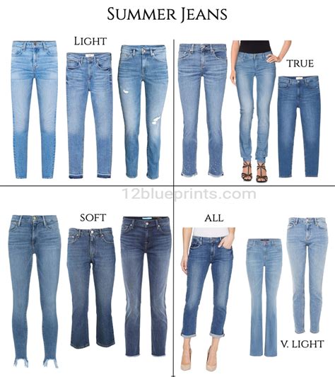 Your Best Blue Jeans - 12 Blueprints