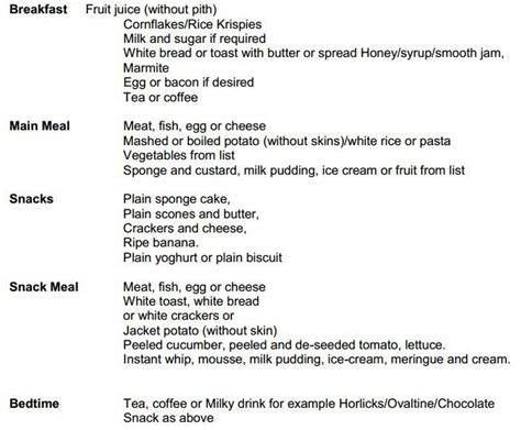 Diet Menu: Low Fiber Diet Menu