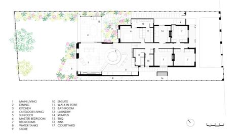 'totoro house' by CplusC playfully blends internal + external spaces in ...