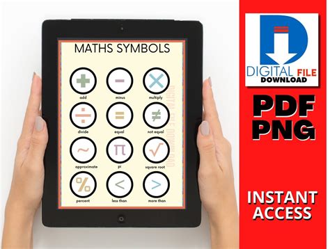 Learn Math Symbols, Printable Maths Poster, Educational Math Chart ...