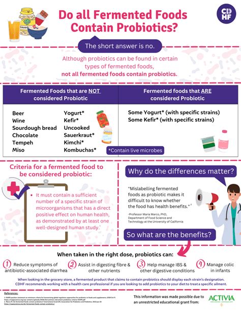 Do all Fermented Foods Contain Probiotics? - Canadian Digestive Health ...