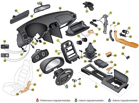 Car Interior Parts Names - soakploaty