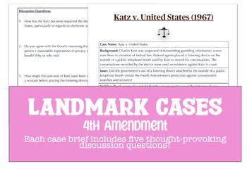 Landmark 4th Amendment Cases | 5 Cases with Discussion Questions