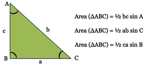 Triangle Area Formula Side Angle Side